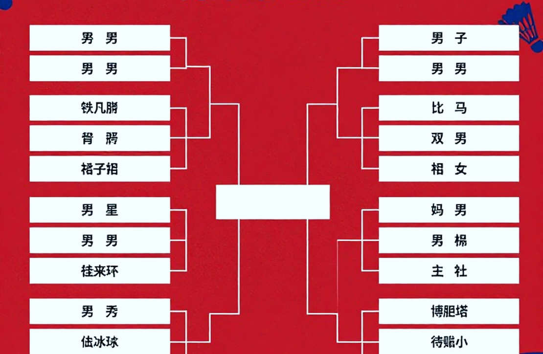 Lakshya Sen tại Asian Games 2026: Con đường tới vàng đi qua một bảng head-to-head bất lợi